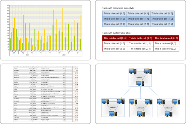 Captura de tela do Nevron Open Vision for .NET